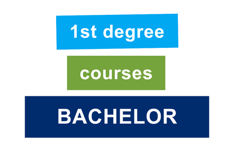 First degree courses - bachelor degree at cracow university of technology