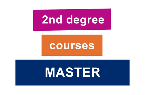 Second degree courses - master degree at cracow university of technology